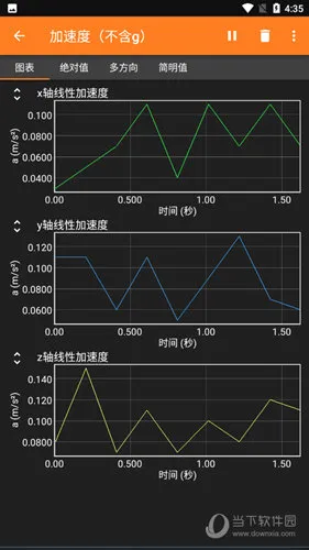 手机物理工坊怎么测加速度 这个操作教给你