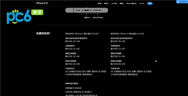 xsmax支持多少w快充-应用教程