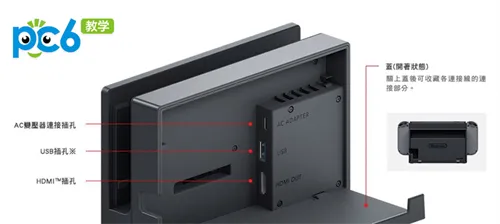 switch在哪插hdmi-应用教程