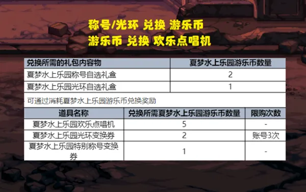 dnf夏日套武器装扮怎么获得2023