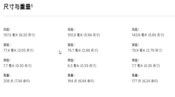 苹果xs max长多少厘米-应用教程