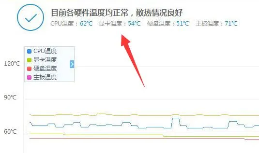 鲁大师显卡温度查看教程-应用教程