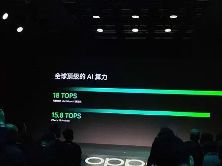 oppo发布6nm芯片马里亚纳X的 ai算法超越a15-应用教程