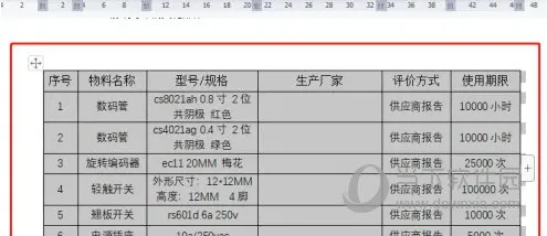 WPS2019怎么英文更改大小写 看完你就知道了
