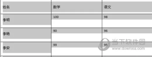 Word2019怎么平均分布各行 操作方法