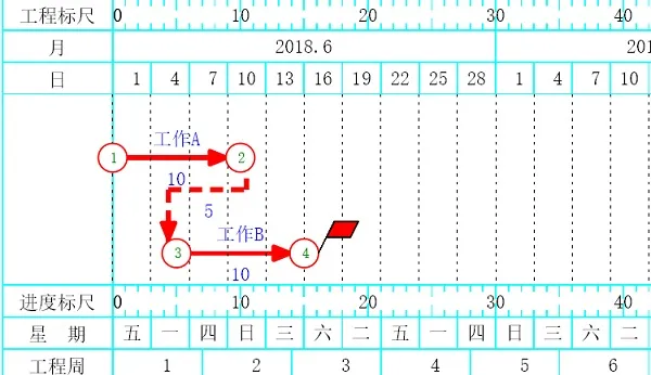 斑马进度计划软件有几种编辑方式详细介绍-应用教程