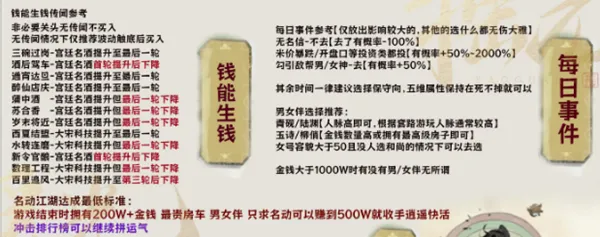 逆水寒手游混江湖名动江湖怎么做-逆水寒手游混江湖名动江湖攻略