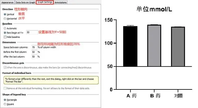 graphpad怎么做柱状图-应用教程