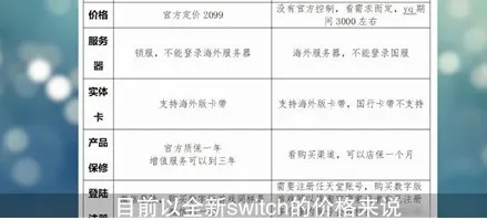 switch国行和日版有什么区别 switch国行和日版区别介绍-应用教程