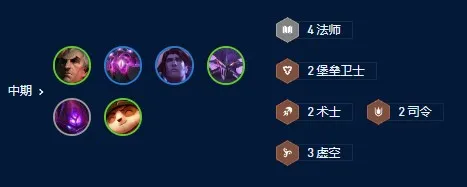 云顶之弈s9斯维因主c阵容怎么搭配-云顶之弈s9斯维因主c阵容推荐
