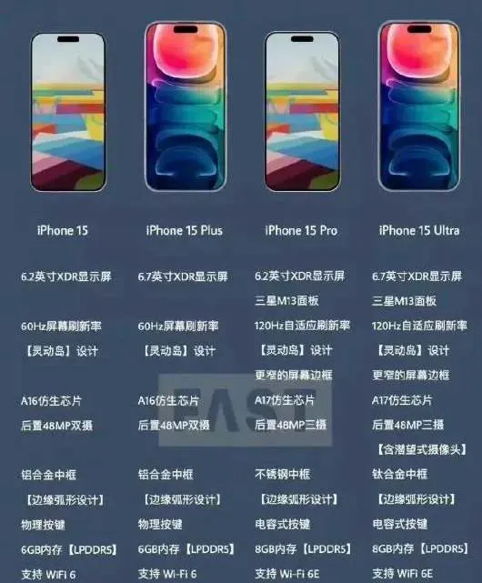 iphone15什么时候上市-应用教程