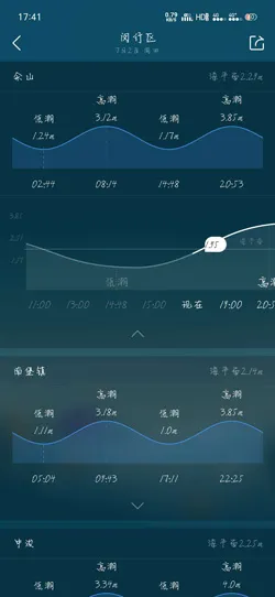 墨迹天气潮汐时间怎么查看-墨迹天气教程