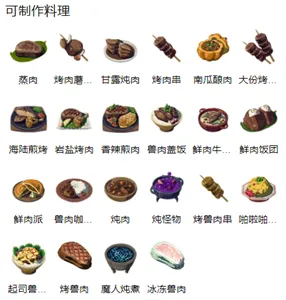 王国之泪兽肉在哪-王国之泪兽肉位置介绍