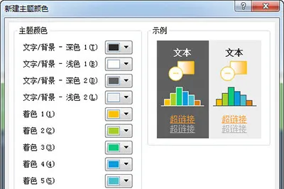 PPT怎么批量换背景颜色 5秒搞定