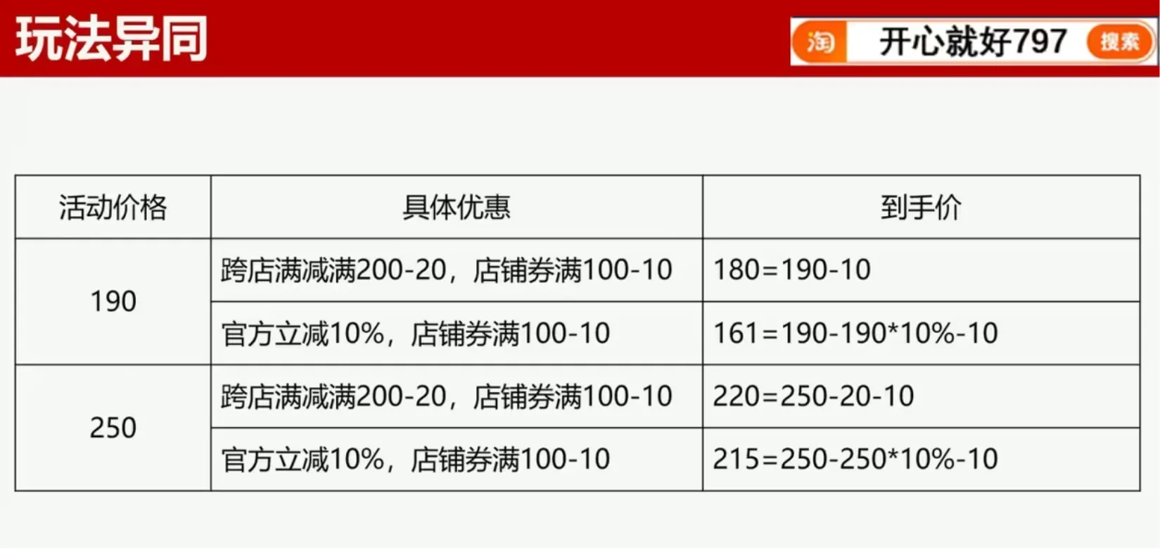 2023各大平台双十一活动什么时候开启截止时间说明-2023各大平台双十一活动攻略大全一览