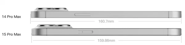 iPhone16Pro多大屏幕尺寸-应用教程