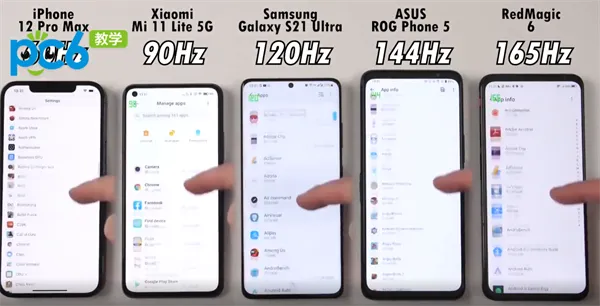 120hz是什么意思-应用教程