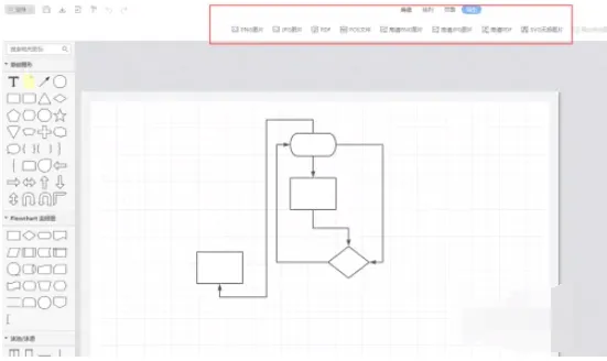 WPSoffice怎么插入流程图-WPSoffice插入流程图的方法是什么