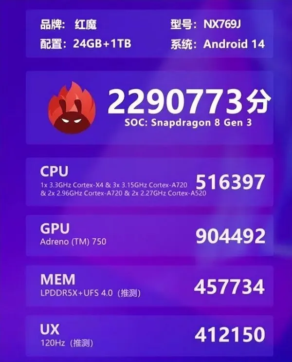 红魔9Pro+游戏性能测试-应用教程
