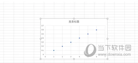 Excel2019怎么回归分析 制作回归图表方法