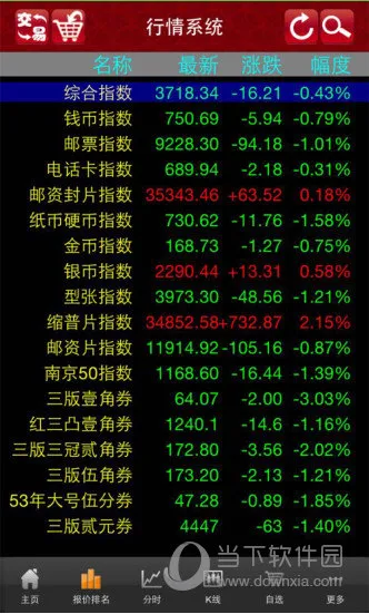 南方钱币邮票APP正式上线 让钱邮线上交易更专业更便捷