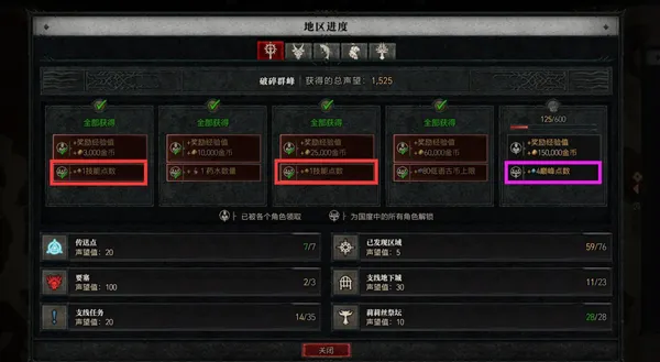 暗黑4额外技能点在哪-暗黑4额外技能点位置介绍
