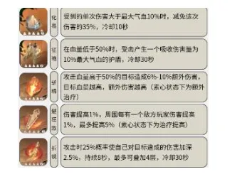 逆水寒手游血河内功怎么搭配-逆水寒手游血河内功搭配攻略