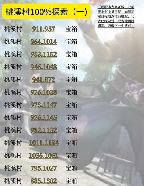 逆水寒手游桃溪村探索攻略大全