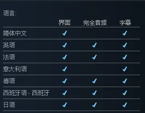 星空之地有中文配音吗