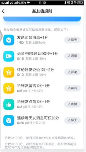qq基友标识亲密值怎么提高-手机QQ教程