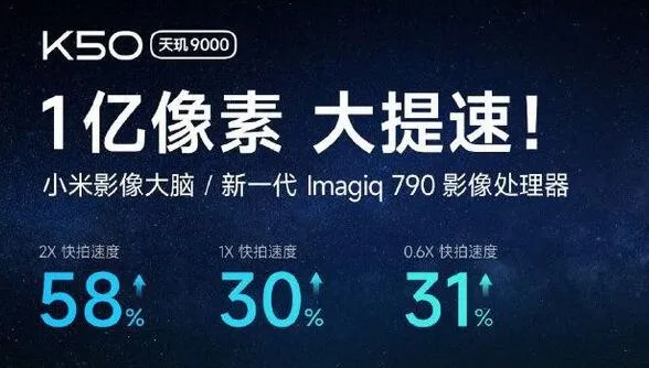 红米k50pro相机参数-应用教程