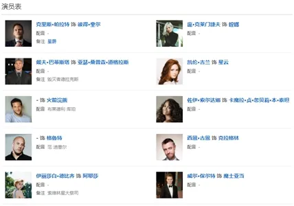 银河护卫队3讲的是什么故事-银河护卫队3剧情介绍