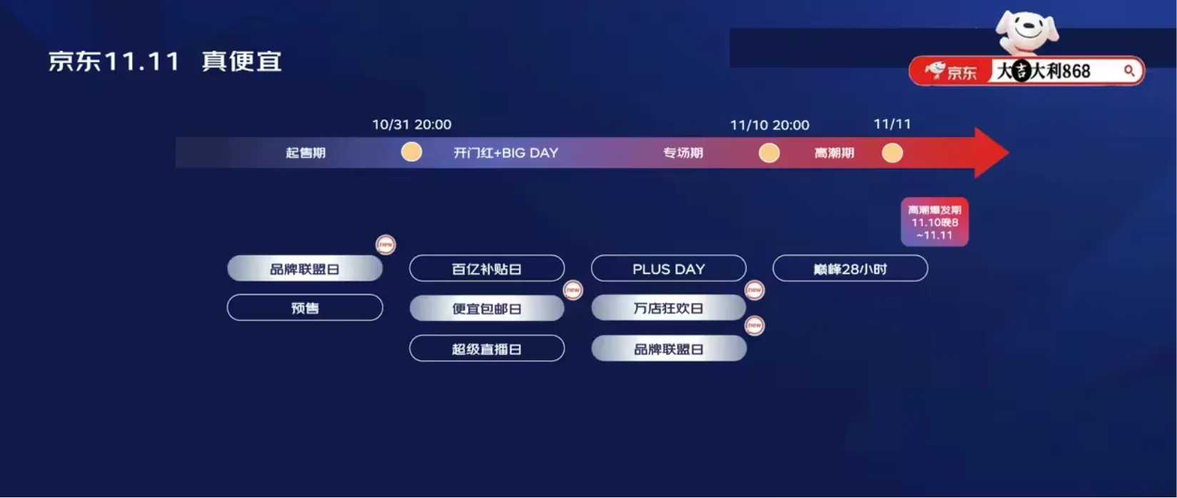 2023各大平台双十一活动什么时候开启截止时间说明-2023各大平台双十一活动攻略大全一览