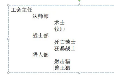 PPT组织结构图怎样制作 很简单几个步骤轻松搞定