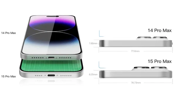 iPhone16Pro多大屏幕尺寸-应用教程