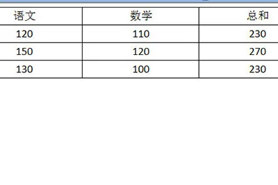 Word文档怎么求和数字 一个公式搞定