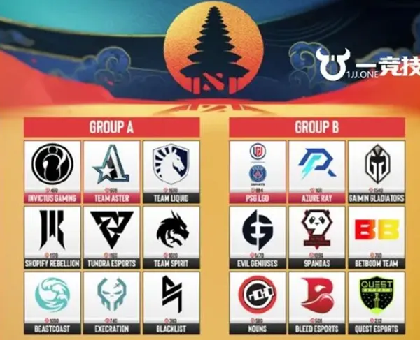 巴厘岛major分组2023-dota2巴厘岛major分组介绍