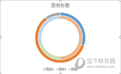 Excel2016怎么画双环图 这个操作了解下