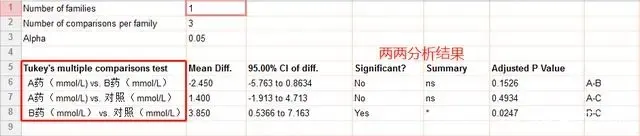 graphpad怎么做柱状图-应用教程
