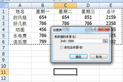 如何美化Excel表格 简单几步让表格高大上老板喜欢