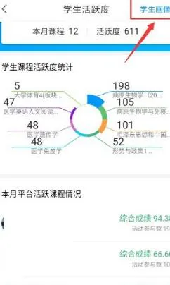 学习通活跃度在哪里查看-学习通活跃度查看教程-应用教程