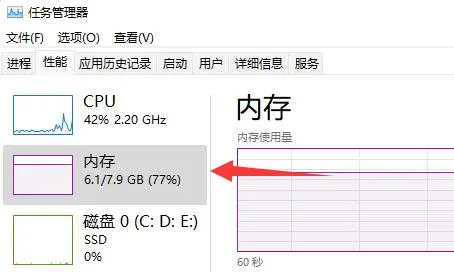 win11内存占用比win10高详细介绍-应用教程
