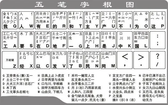 五笔输入法使用教程-应用教程