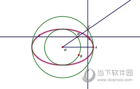 几何画板怎么绘制椭圆曲线 绘制方法介绍