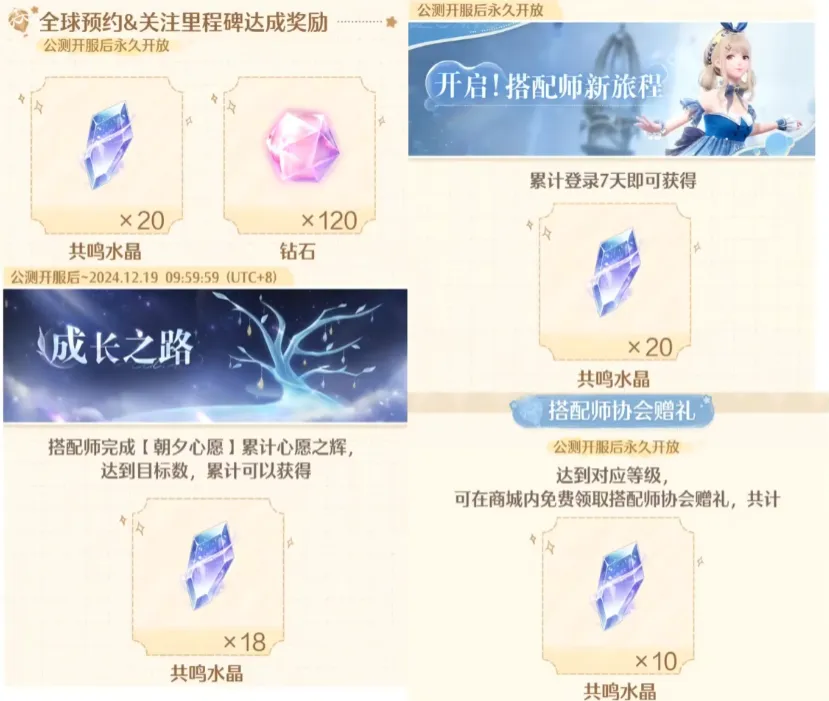 无限暖暖开服了吗 无限暖暖开服时间介绍