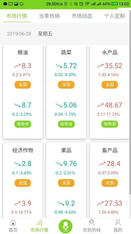 海南农民云app下载-海南农民云手机版 v1.2.8