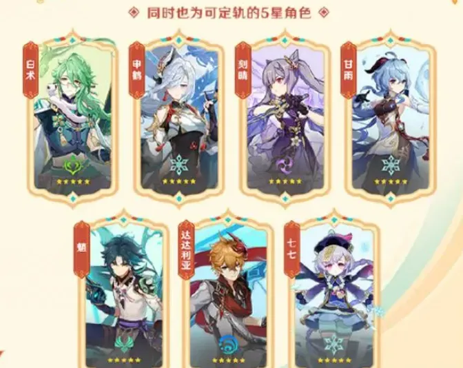 原神5.3版本前瞻介绍 原神5.3版本前瞻有什么
