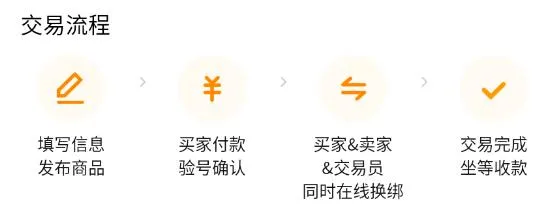 热血江湖手游怎么交易装备 热血江湖手游好用的交易平台推荐