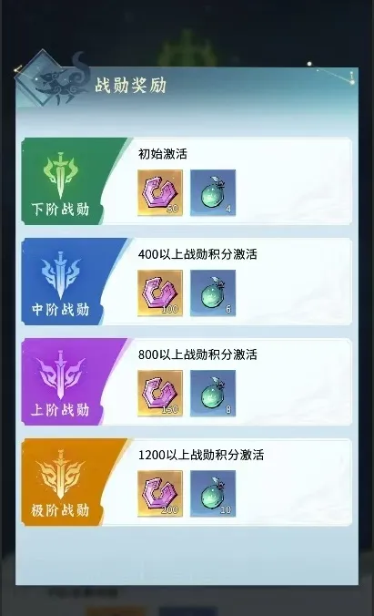 问剑长生域外战场怎么玩 问剑长生域外战场玩法详解