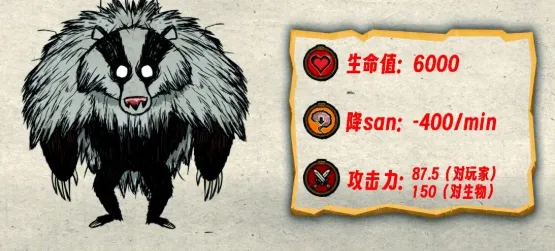 饥荒联机版最强boss是谁 饥荒联机版手游最强boss排行榜